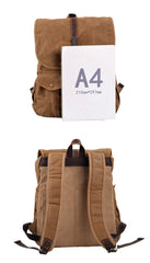 Waxed Canvas 16" Laptop Rucksack
