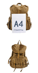 Soft Waxed Canvas Rucksack