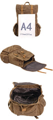 Canvas Outdoor Rucksack