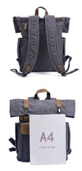 The Lakes Rolltop